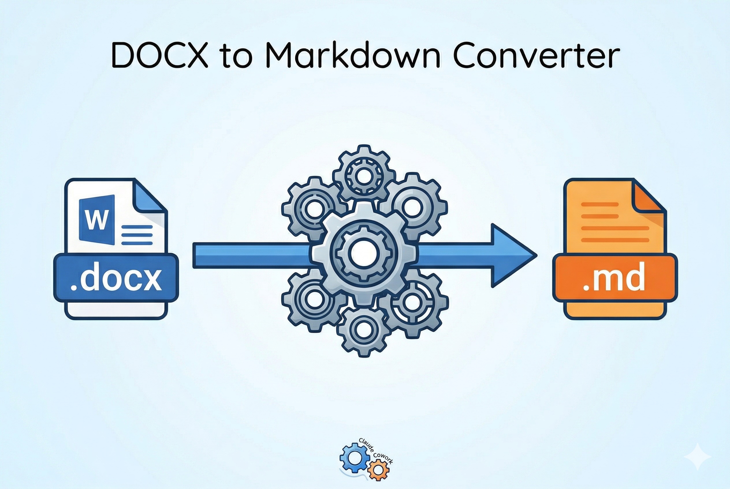 Docx to MD converter